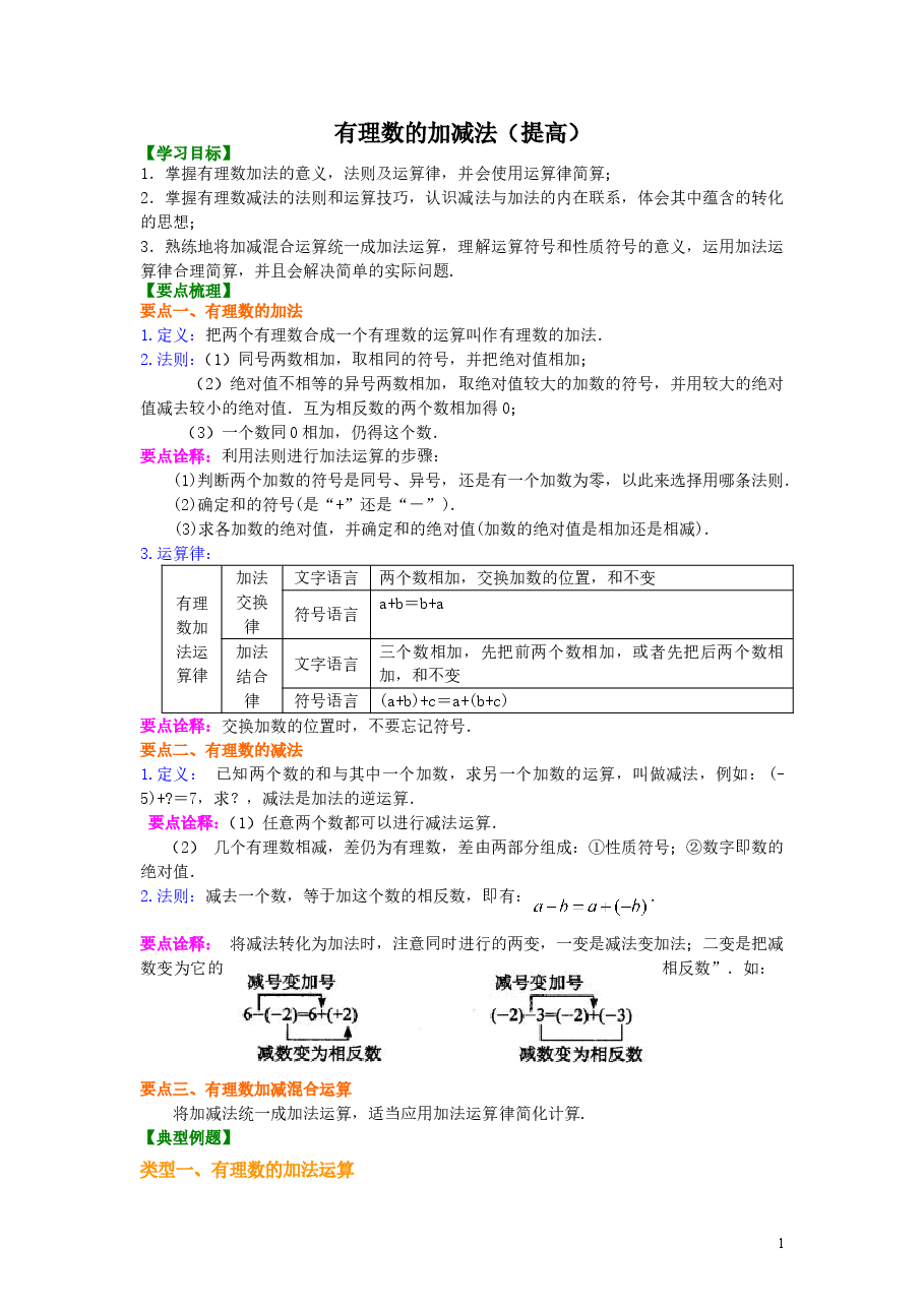初中7年级（上册）有理数的加减法（提高）知识讲解.doc，第1页预览