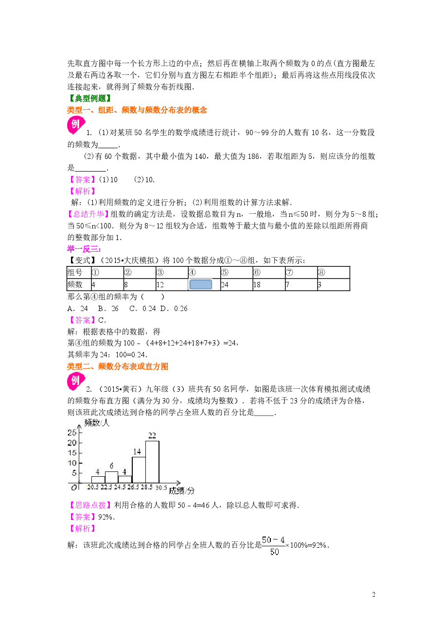初中7年级(下册)直方图知识讲解.doc,第2页预览
