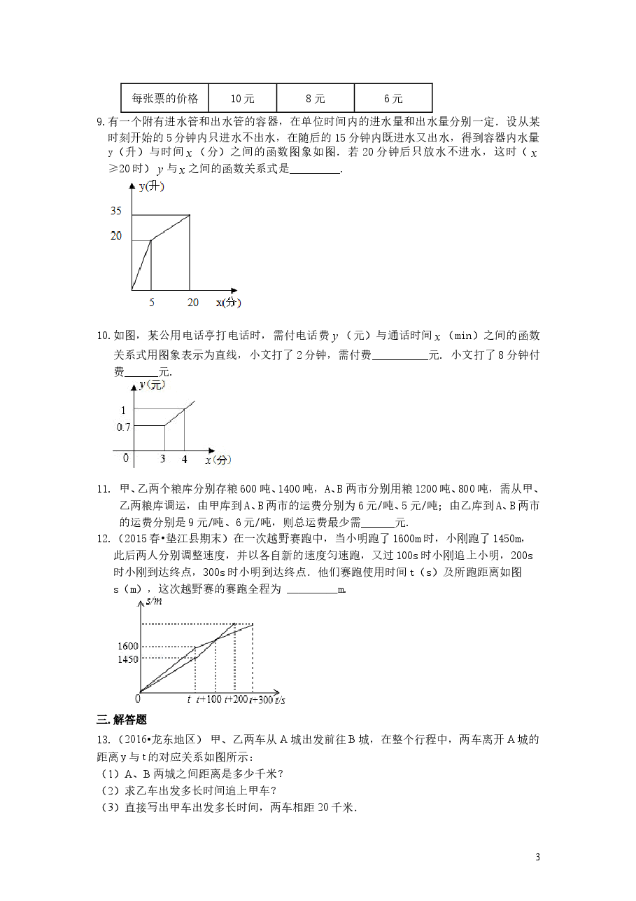 初中8年级(下册)一次函数的应用(提高)巩固练习.doc,第3页预览
