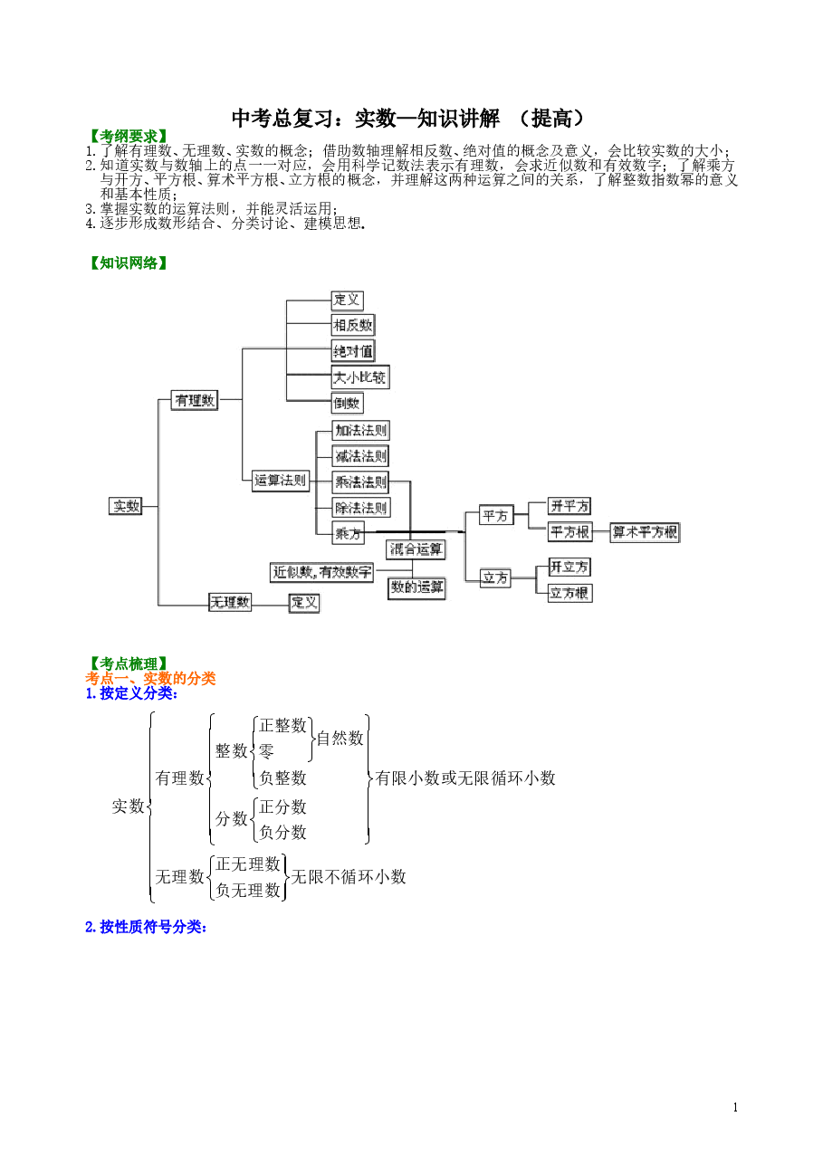 中考数学总复习:实数--知识讲解(提高).doc,第1页预览