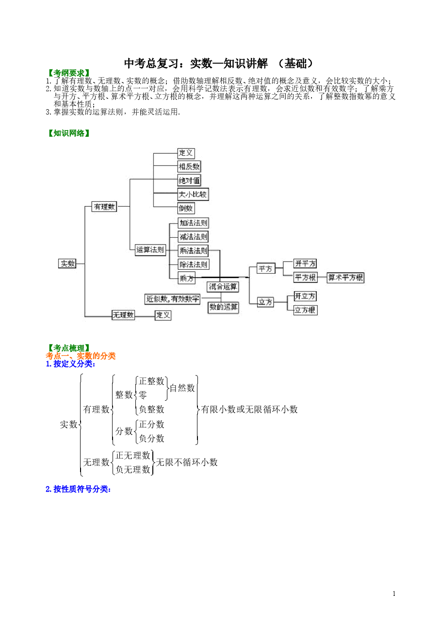 中考数学总复习:实数--知识讲解(基础).doc,第1页预览