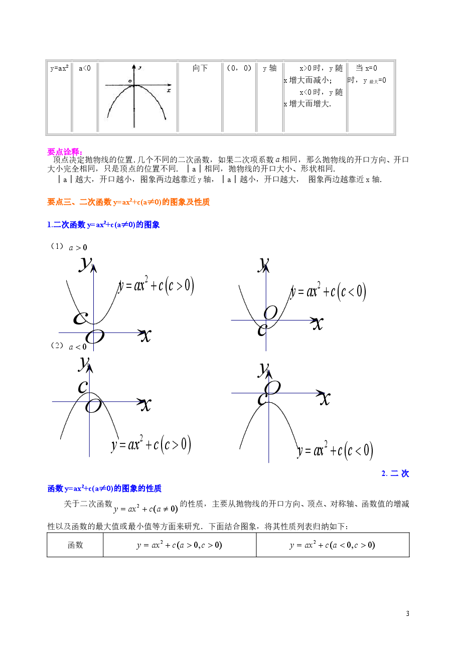 初中数学9年级二次函数y=ax2(a≠0)与y=ax2+c(a≠0)的图象与性质—知识讲解(提高).doc,第3页预览