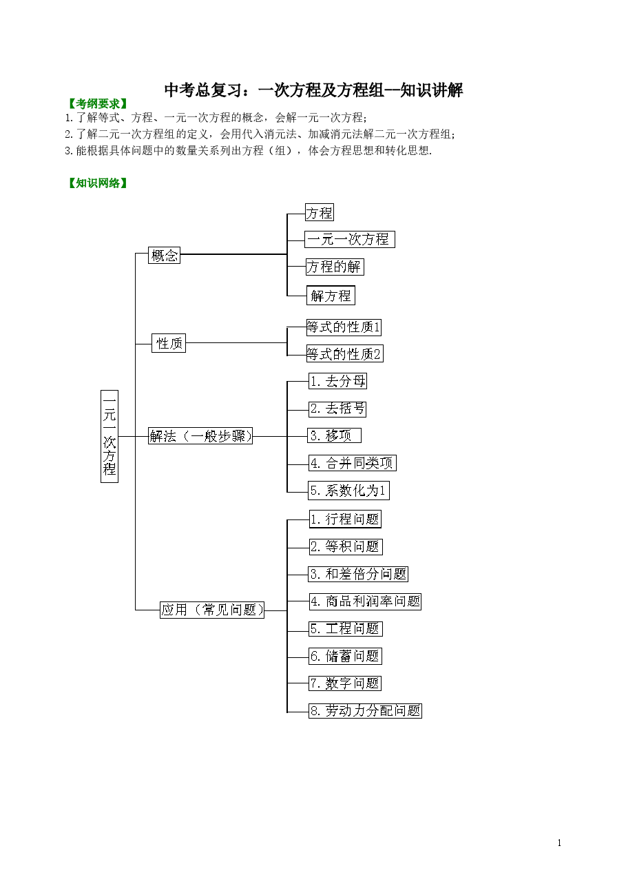中考数学总复习：一次方程及方程组--知识讲解.doc，第1页预览