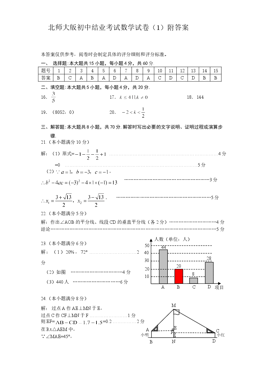 北师大版初中结业考试数学试卷(1)附答案.doc,第1页预览