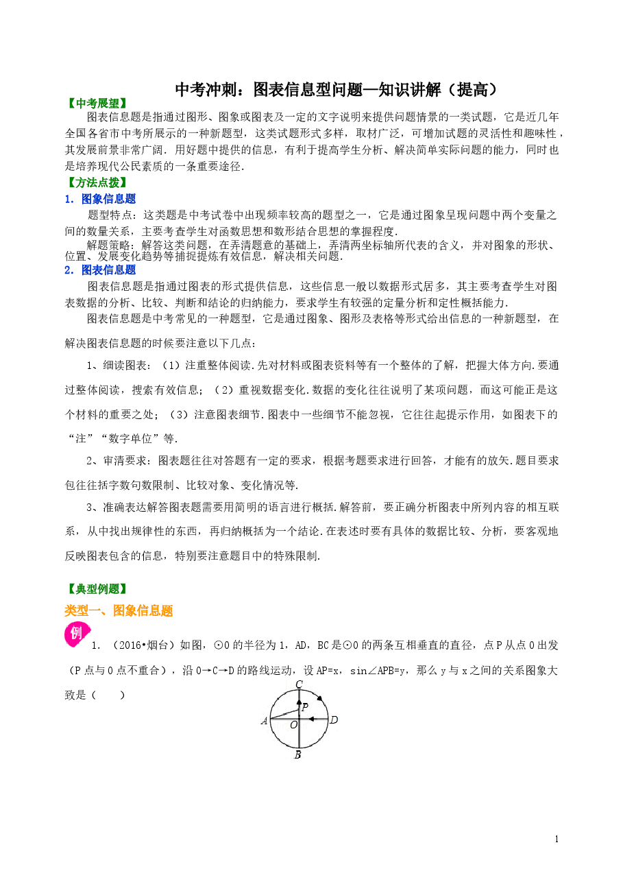 中考数学冲刺：图表信息型问题--知识讲解（提高）.doc，第1页预览