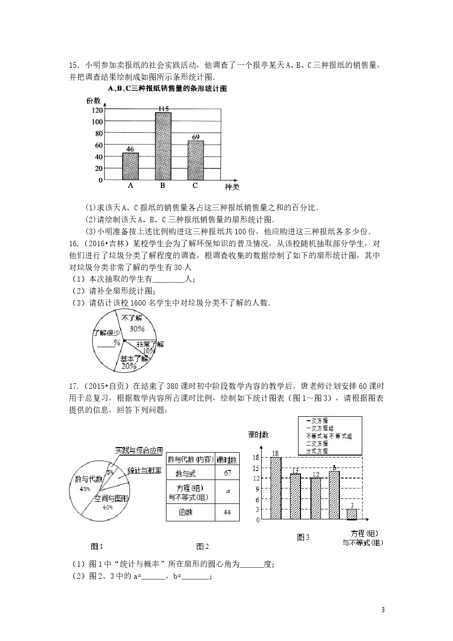 初中7年级(下册)统计调查巩固练习.doc,第3页预览
