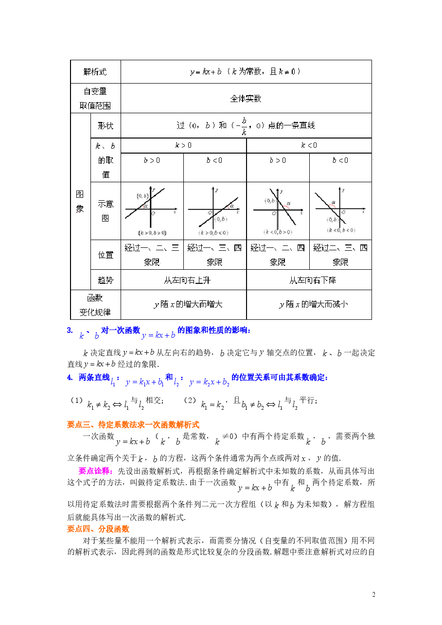 初中8年级(下册)一次函数的图象和性质(基础)知识讲解.doc,第2页预览