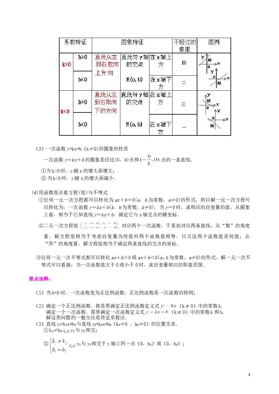 中考数学总复习：平面直角坐标系与一次函数、反比例函数--知识讲解（提高）.doc，第4页预览