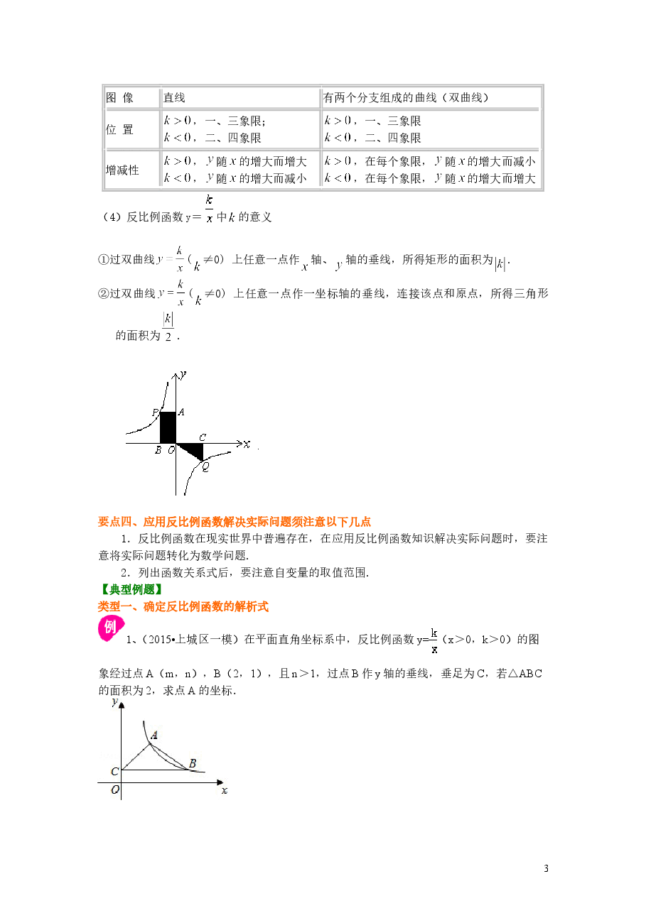 初中数学9年级反比例函数全章复习与巩固(提高)知识讲解.doc,第3页预览