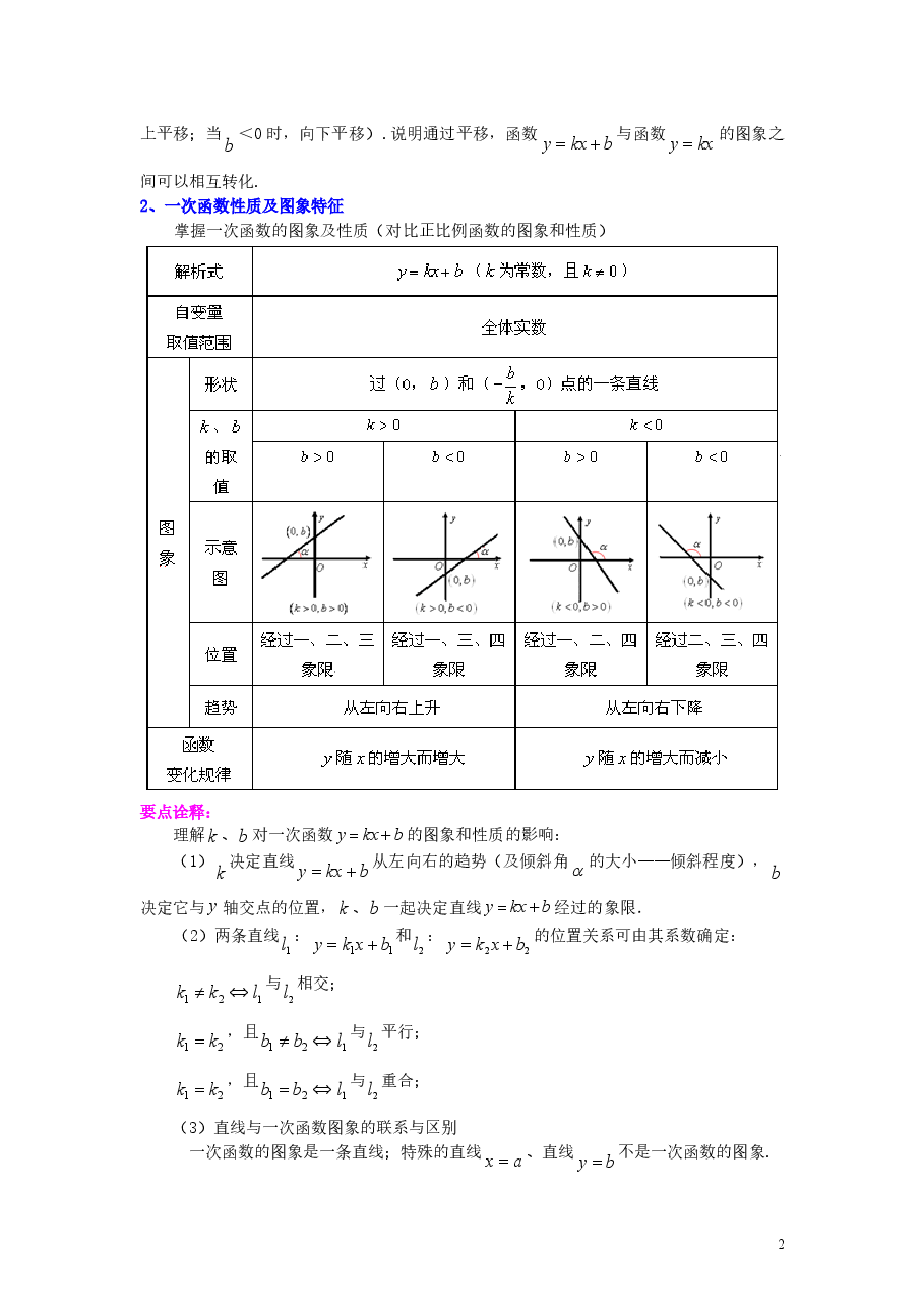 初中8年级(下册)一次函数全章复习与巩固(提高)知识讲解.doc,第2页预览