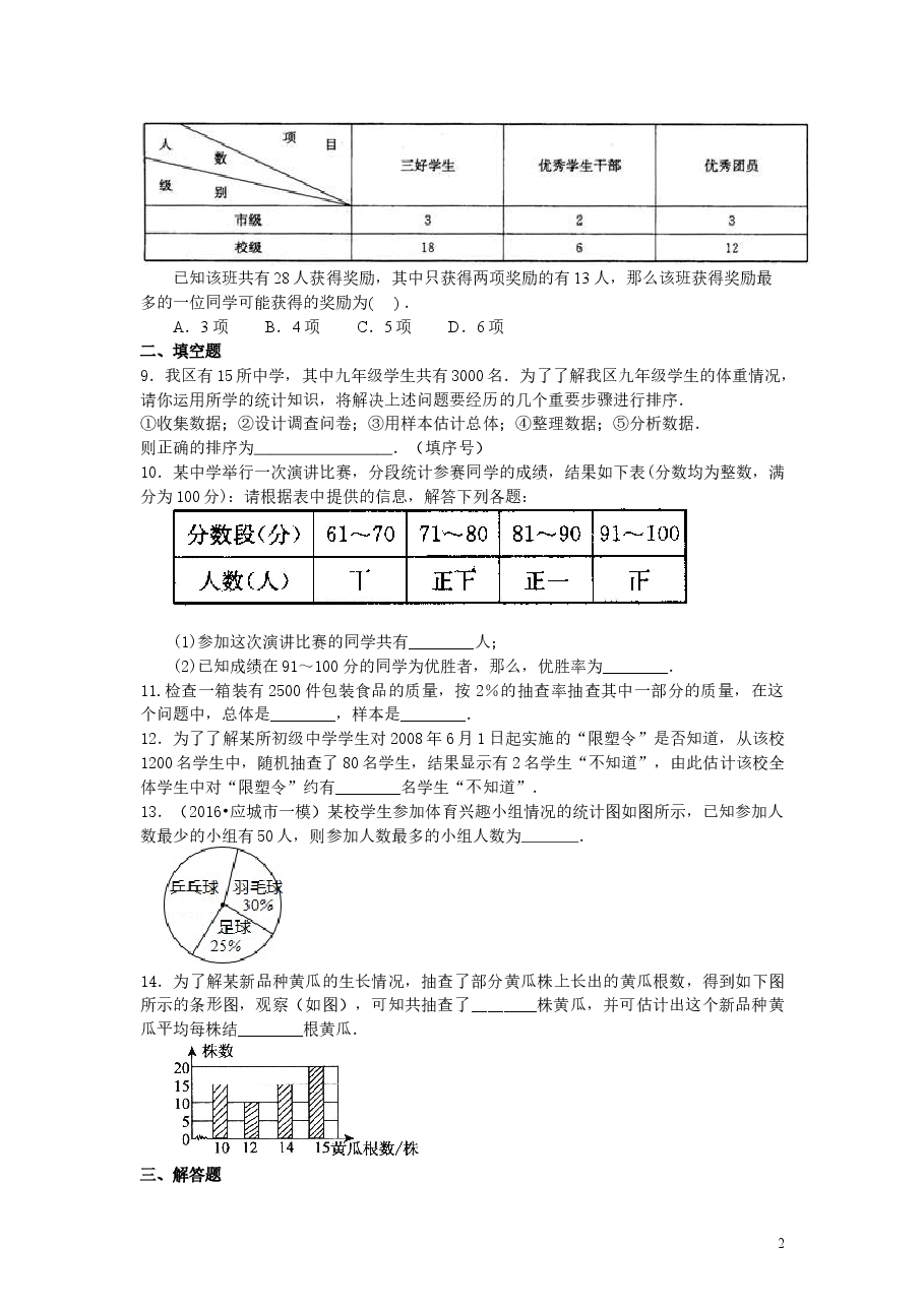 初中7年级(下册)统计调查巩固练习.doc,第2页预览