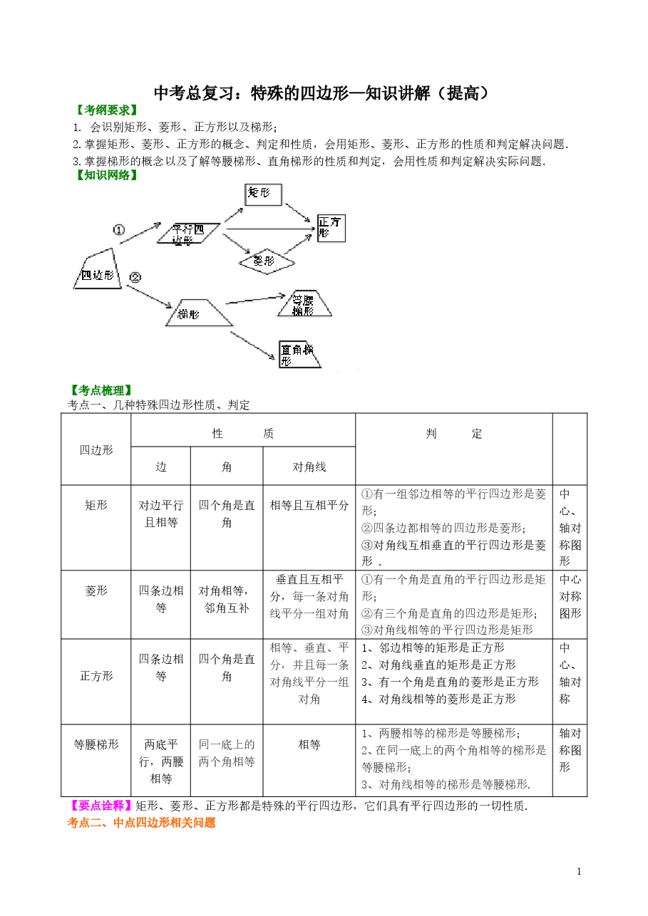 中考数学总复习：特殊的四边形--知识讲解（提高）.doc，第1页预览