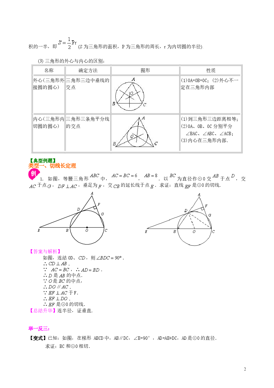 初中数学9年级切线长定理—知识讲解(提高).doc,第2页预览