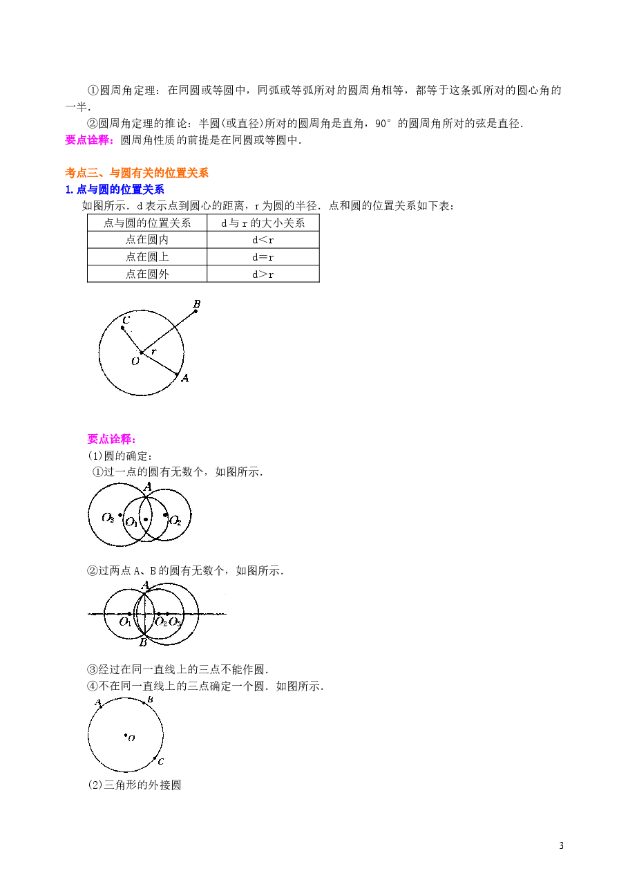 中考数学总复习:圆综合复习--知识讲解(基础).doc,第3页预览