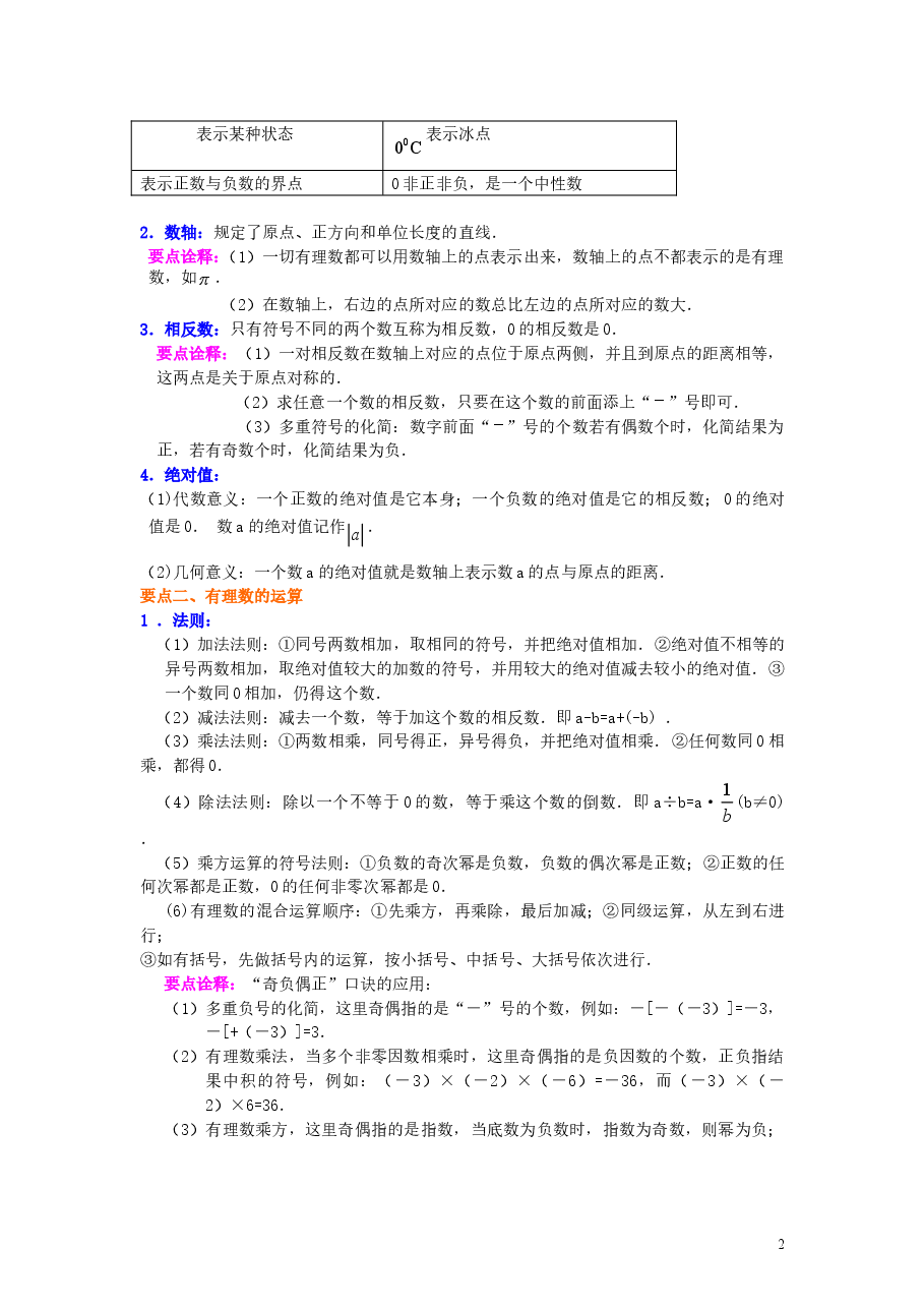 初中7年级(上册)《有理数》全章复习与巩固(提高)知识讲解.doc,第2页预览