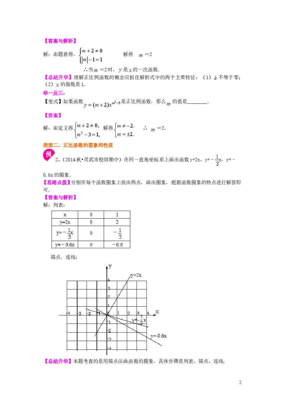 初中8年级(下册)正比例函数(基础)知识讲解.doc,第2页预览