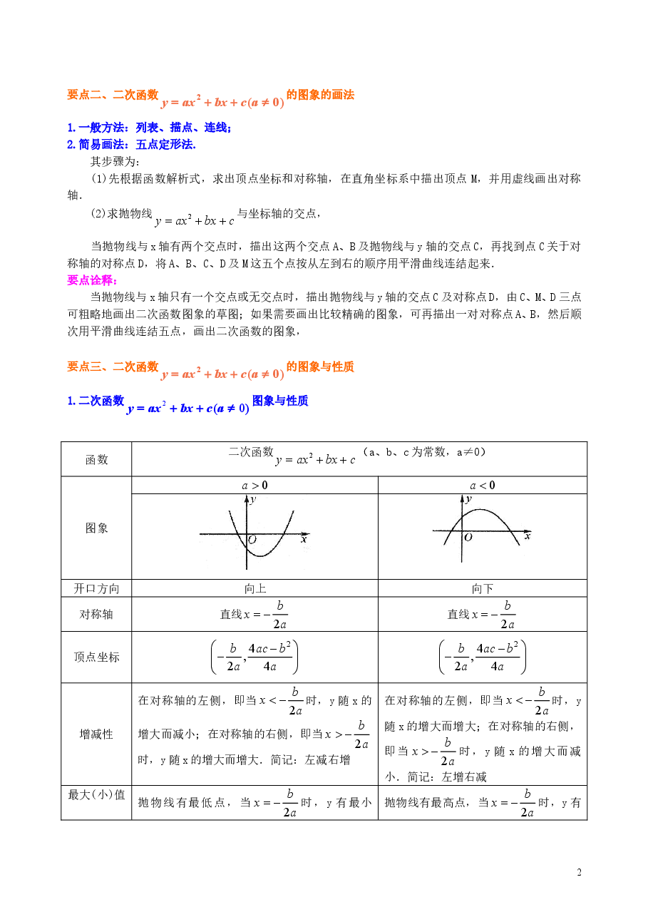 初中数学9年级二次函数y=ax2+bx+c(a≠0)的图象与性质—知识讲解(提高).doc,第2页预览