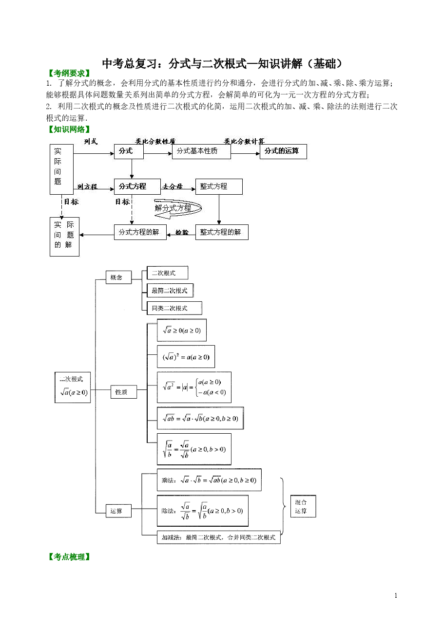 中考数学总复习：分式与二次根式--知识讲解（基础）.doc，第1页预览