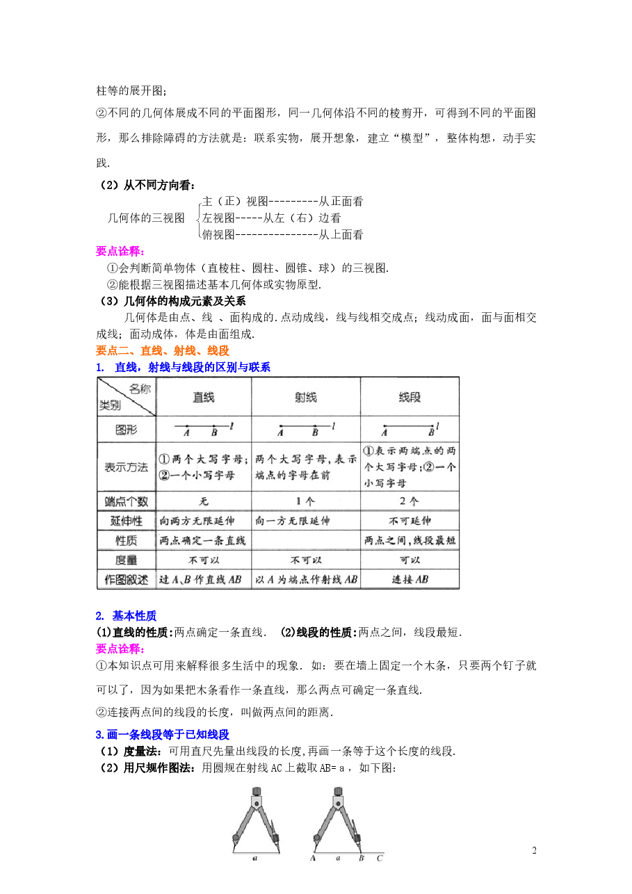 初中7年级(上册)《几何图形初步》全章复习与巩固(基础)知识讲解.doc,第2页预览