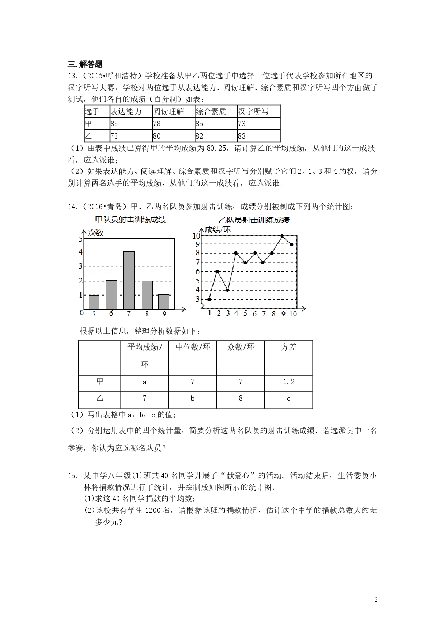 初中8年级（下册）数据的分析 巩固练习.doc，第2页预览