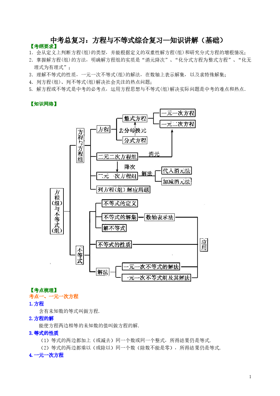 中考数学总复习:方程与不等式综合复习--知识讲解(基础).doc,第1页预览