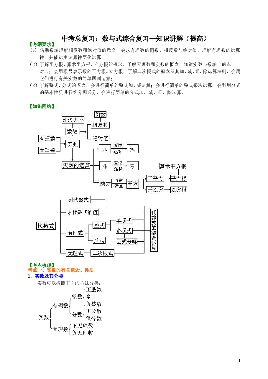 中考数学总复习:数与式综合复习--知识讲解(提高).doc,第1页预览