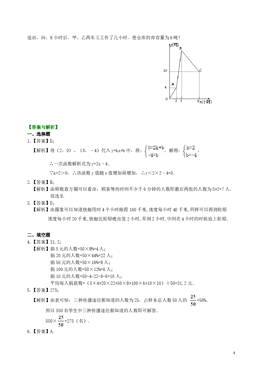 中考数学冲刺:图表信息型问题--巩固练习(基础).doc,第4页预览