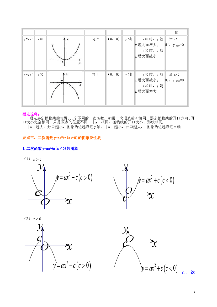 初中数学9年级二次函数y=ax2(a≠0)与y=ax2+c(a≠0)的图象与性质—知识讲解(基础).doc,第3页预览