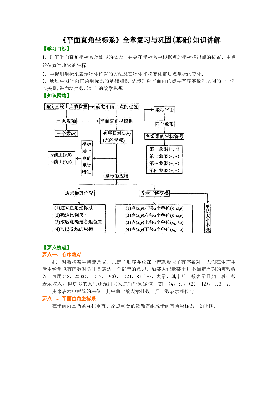 初中7年级(下册)《平面直角坐标系》全章复习与巩固(基础)知识讲解.doc,第1页预览