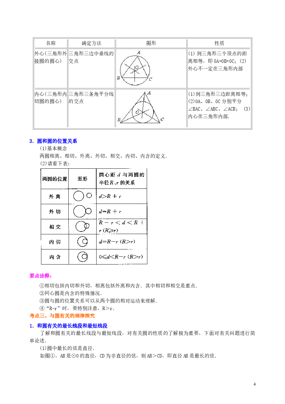 中考数学总复习：圆的有关概念、性质与圆有关的位置关系--知识讲解（提高）.doc，第4页预览