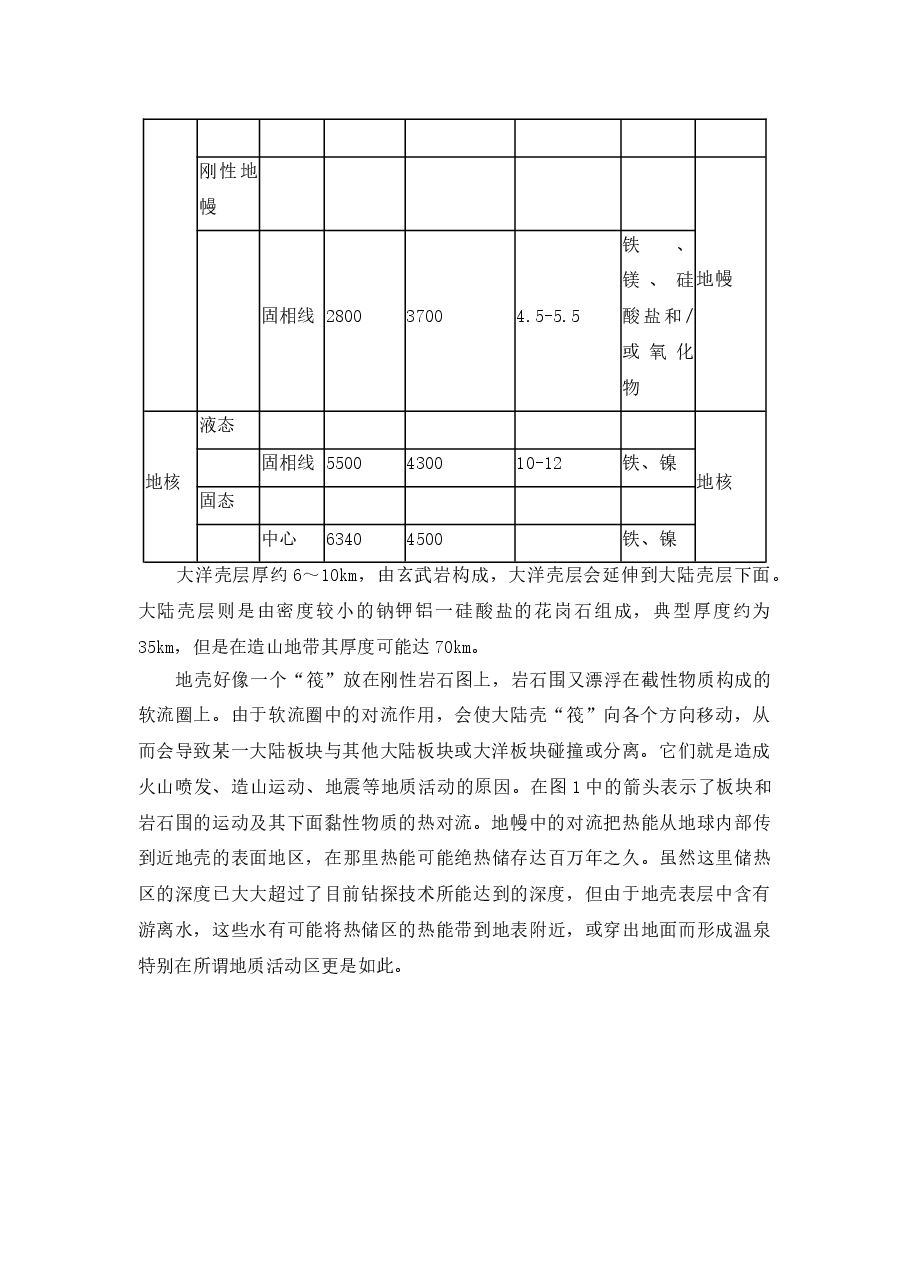 知识补充:地球的内部构造(初中数学7年级下册).doc,第2页预览