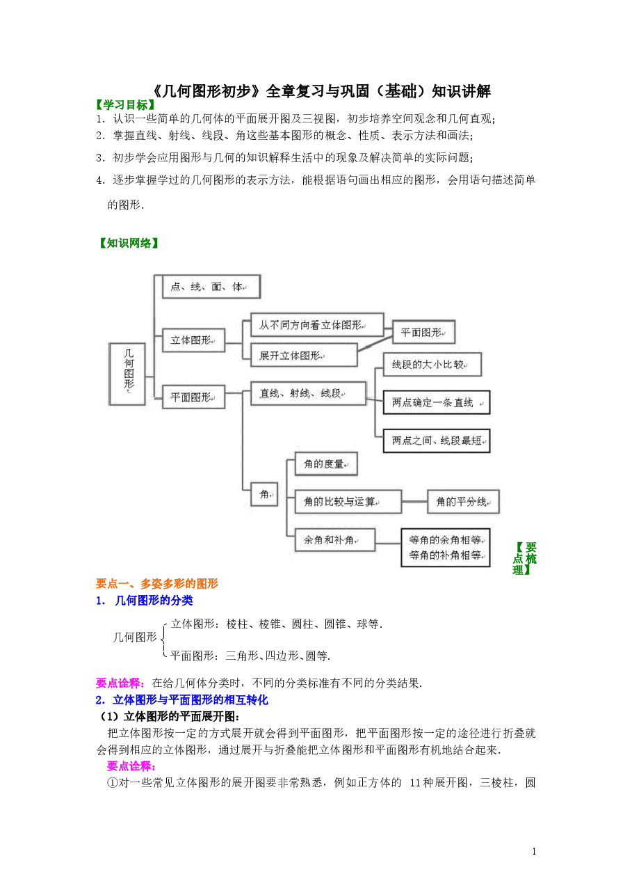 初中7年级(上册)《几何图形初步》全章复习与巩固(基础)知识讲解.doc,第1页预览
