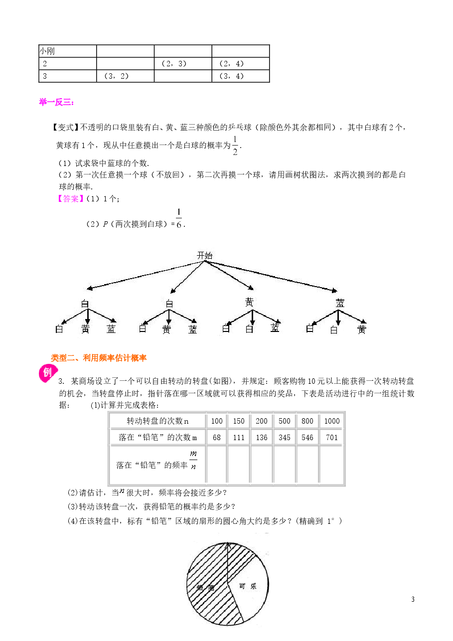 初中数学9年级概率的计算--知识讲解.doc，第3页预览