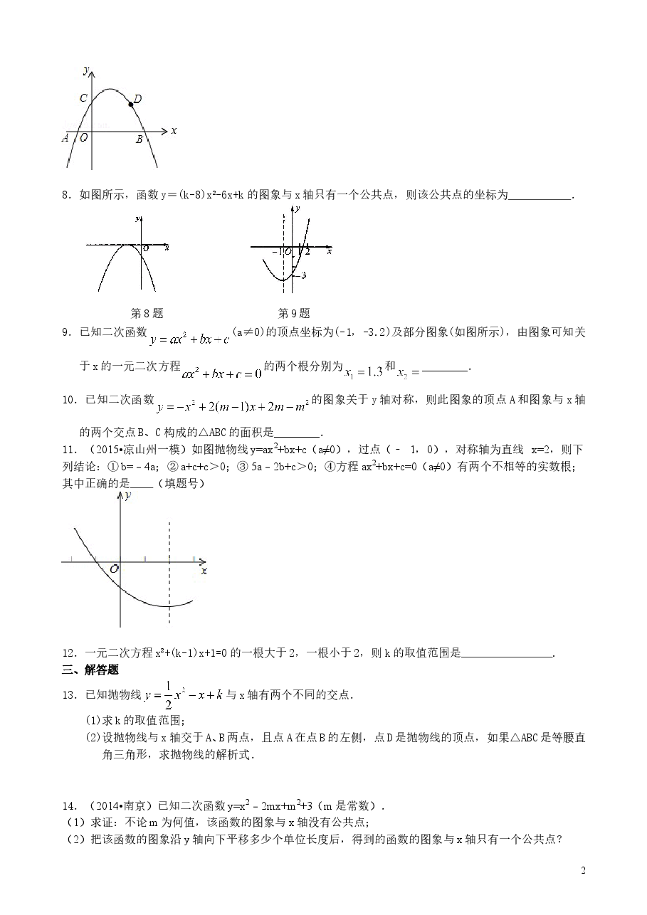 初中数学9年级用函数观点看一元二次方程—巩固练习（提高）.doc，第2页预览