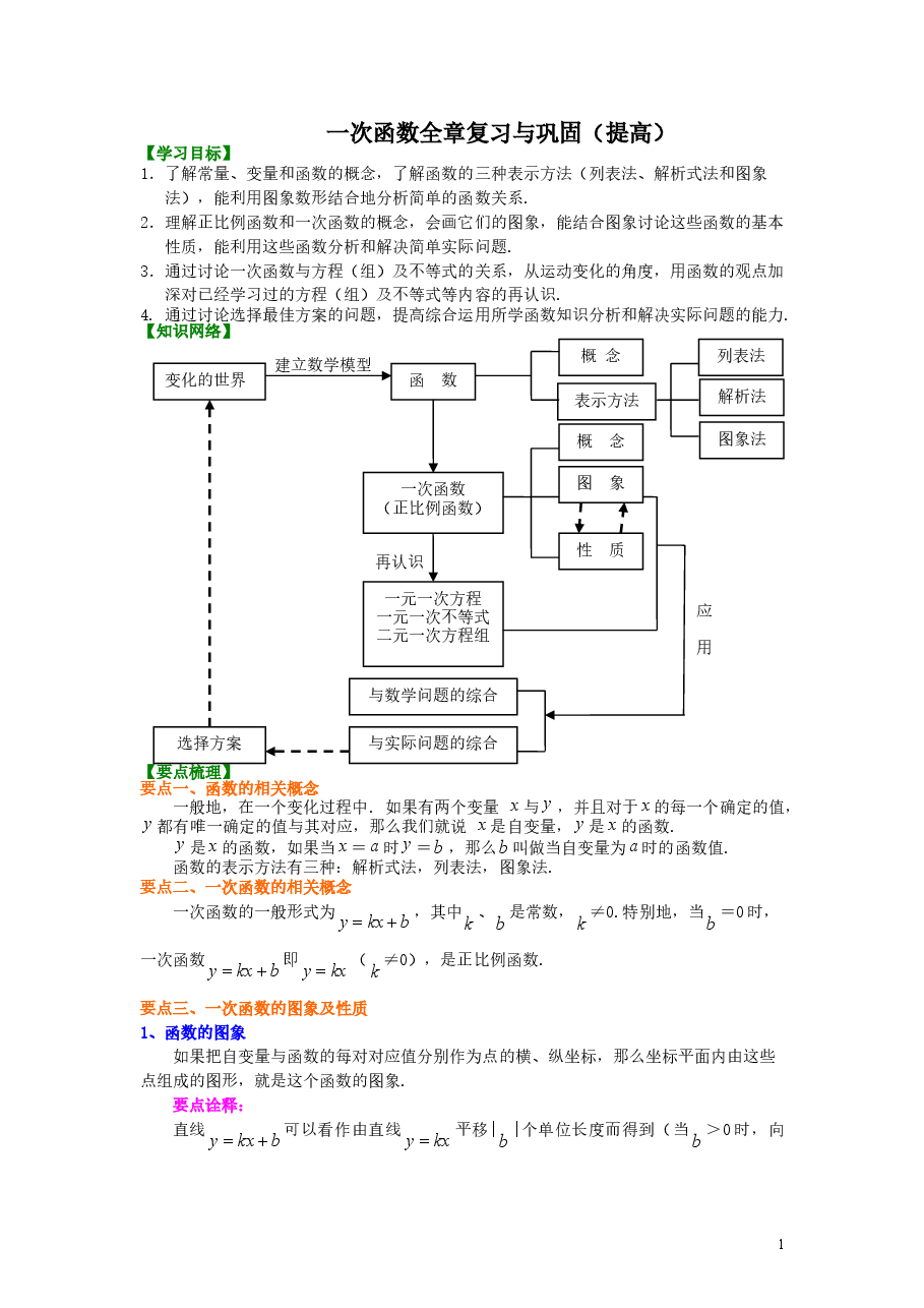 初中8年级(下册)一次函数全章复习与巩固(提高)知识讲解.doc,第1页预览