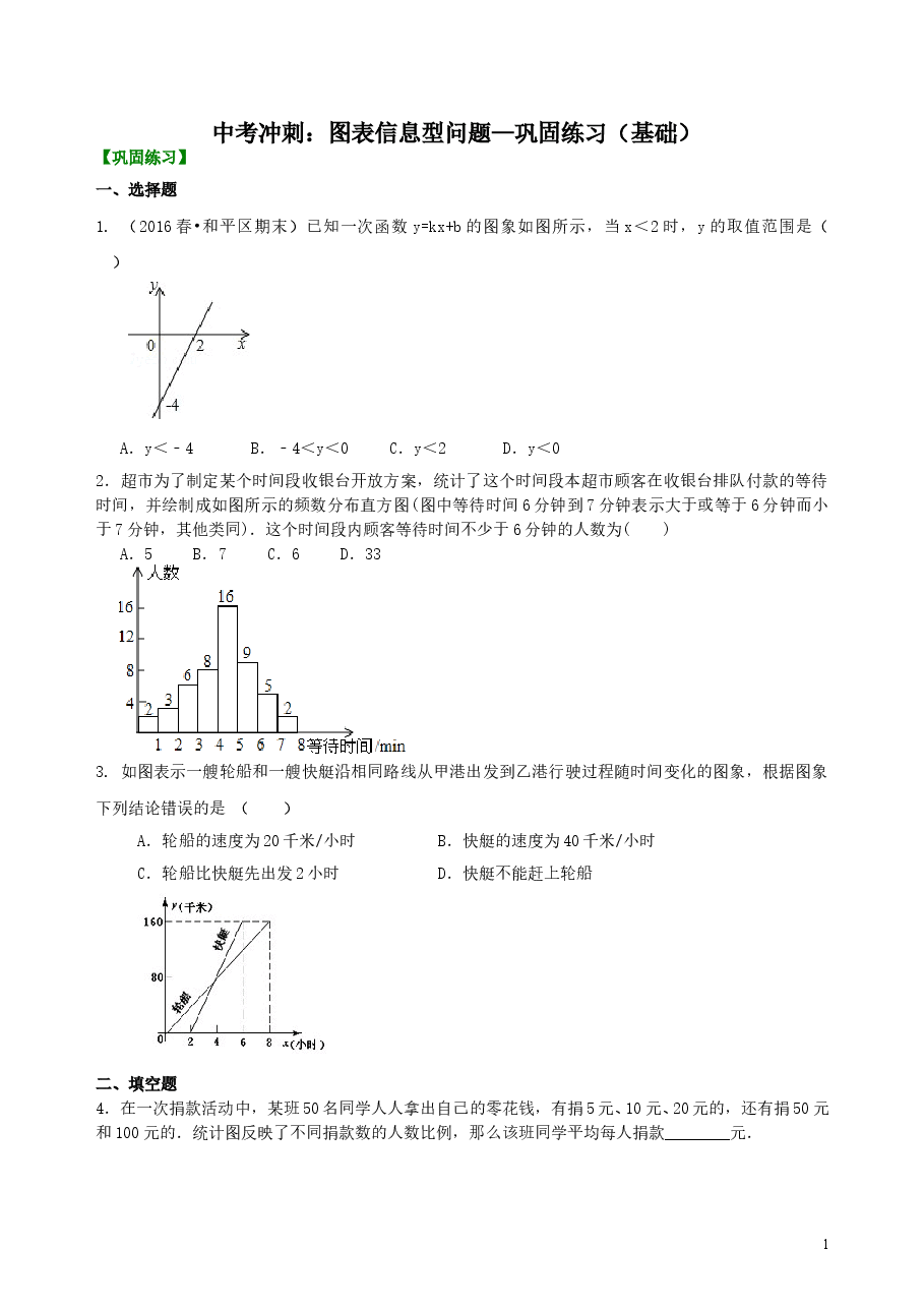 中考数学冲刺:图表信息型问题--巩固练习(基础).doc,第1页预览