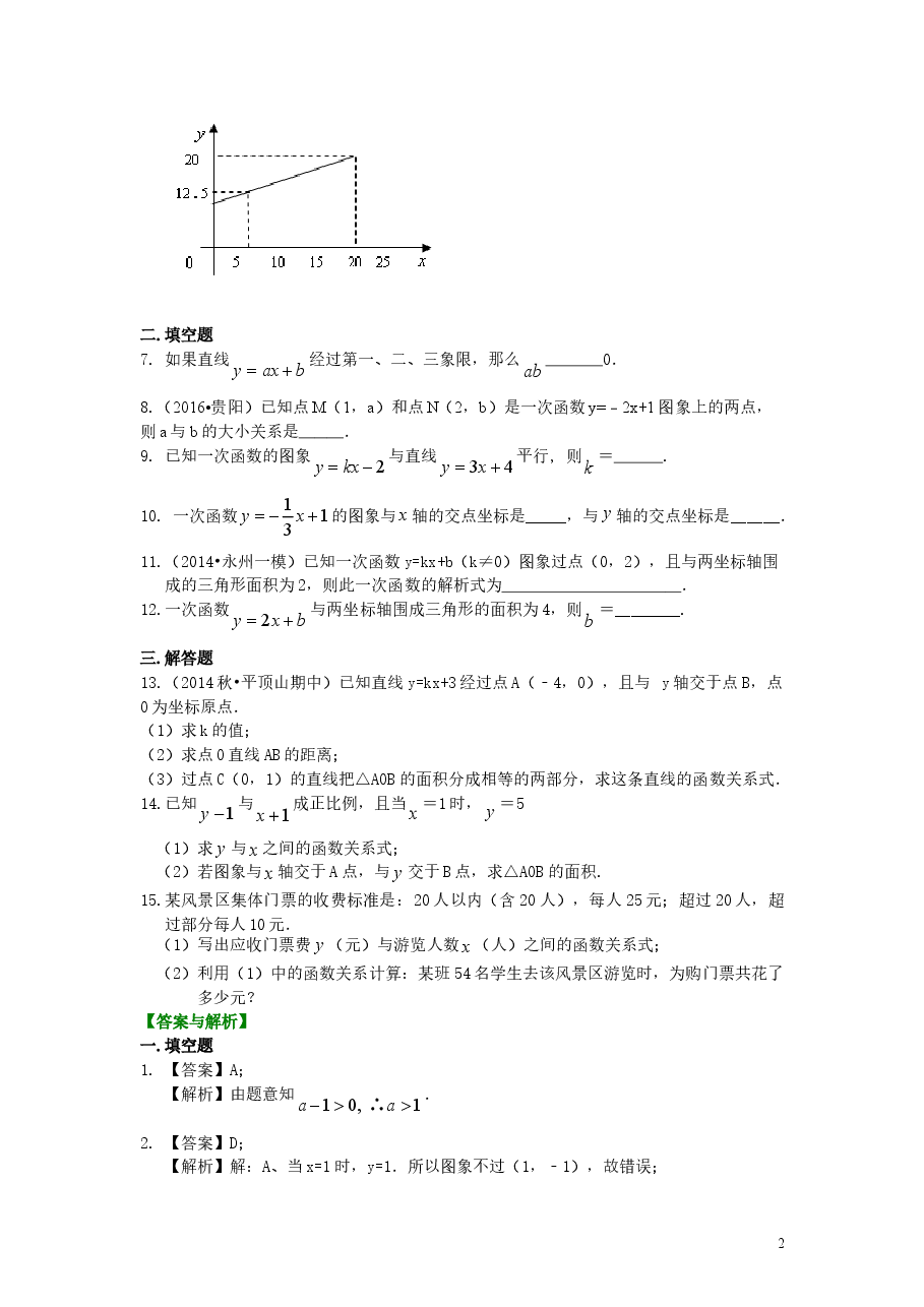 初中8年级(下册)一次函数的图象和性质(基础)巩固练习.doc,第2页预览
