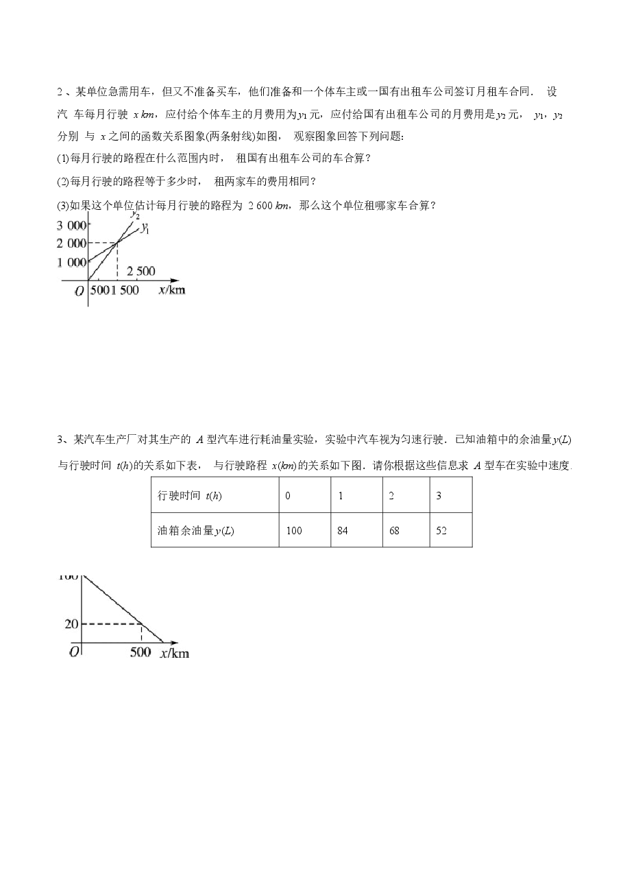 初中数学专题22 一次函数在实际应用中的最值问题（学生版）.docx，第2页预览