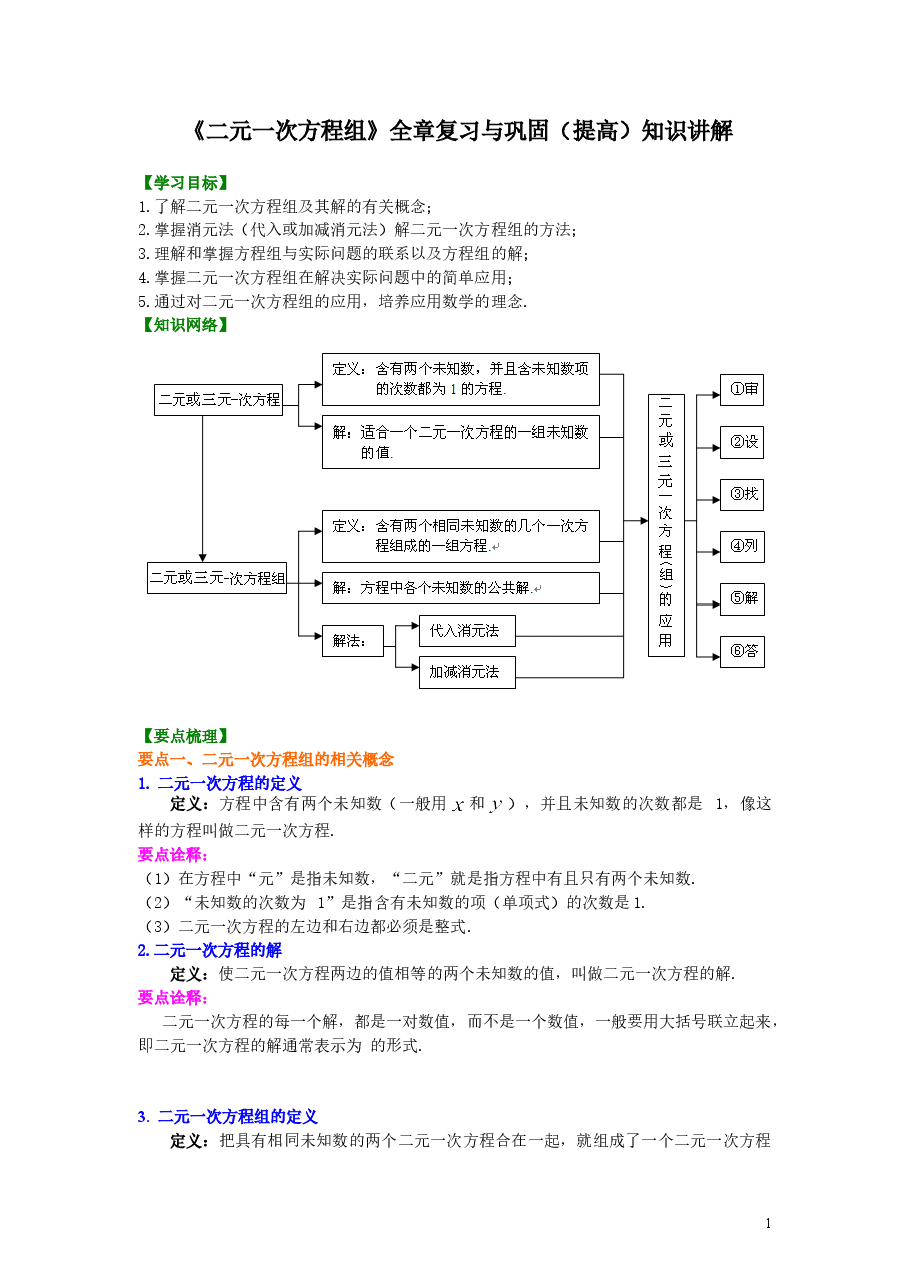初中7年级(下册)《二元一次方程组》全章复习与巩固(提高)知识讲解.doc,第1页预览