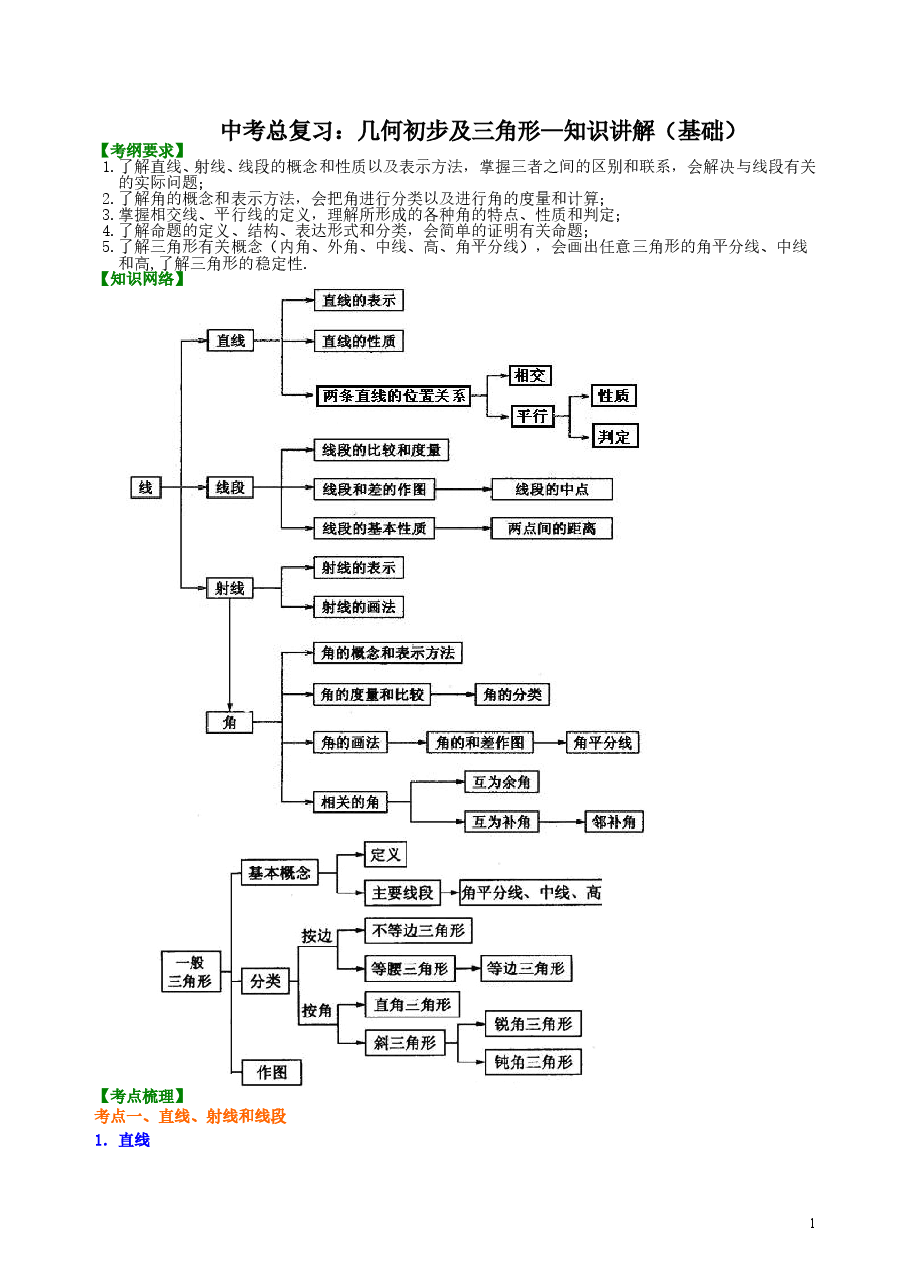 中考数学总复习:几何初步及三角形--知识讲解(基础).doc,第1页预览