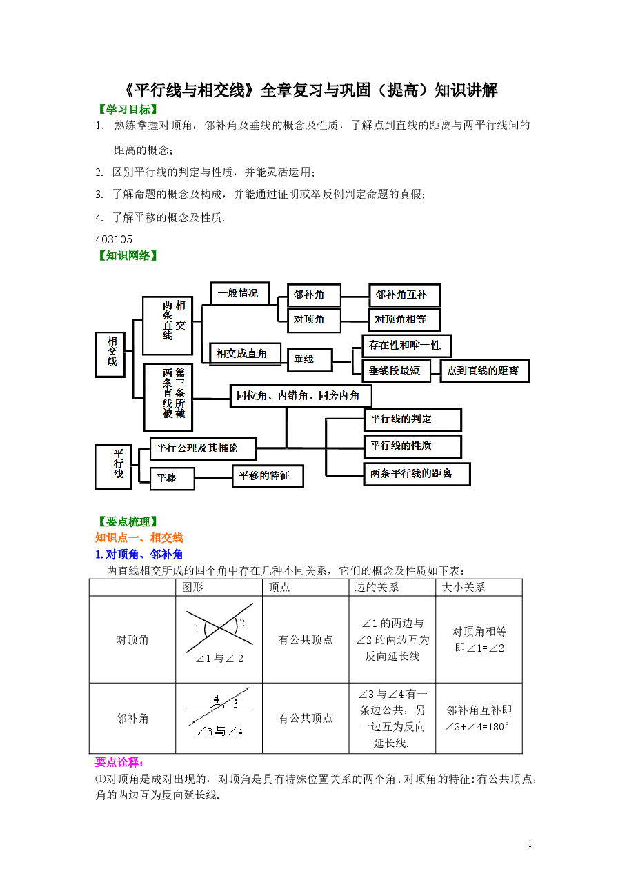 初中7年级(下册)《平行线与相交线》全章复习与巩固(提高)知识讲解.doc,第1页预览