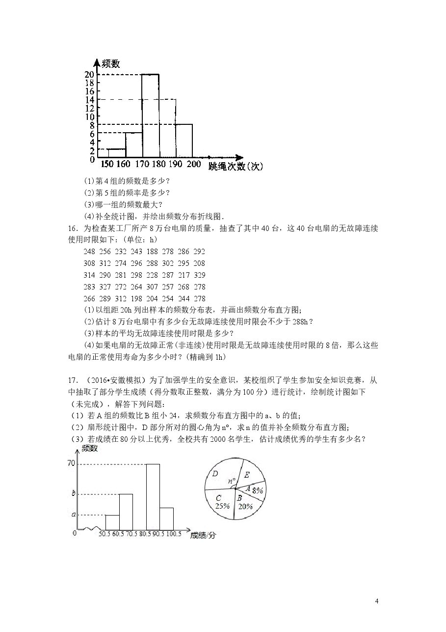 初中7年级(下册)直方图巩固练习.doc,第4页预览