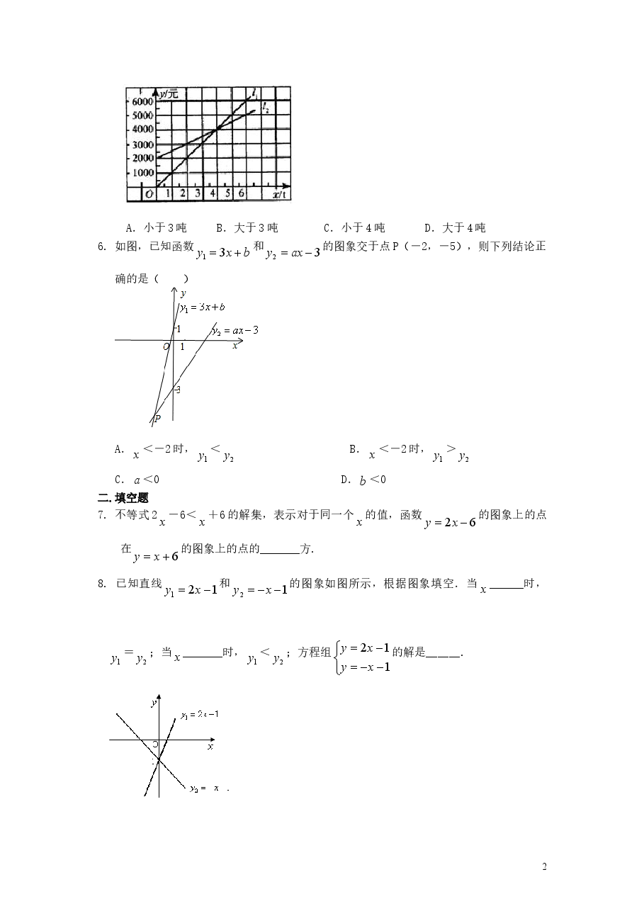 初中8年级(下册)一次函数与一元一次不等式(基础)巩固练习.doc,第2页预览