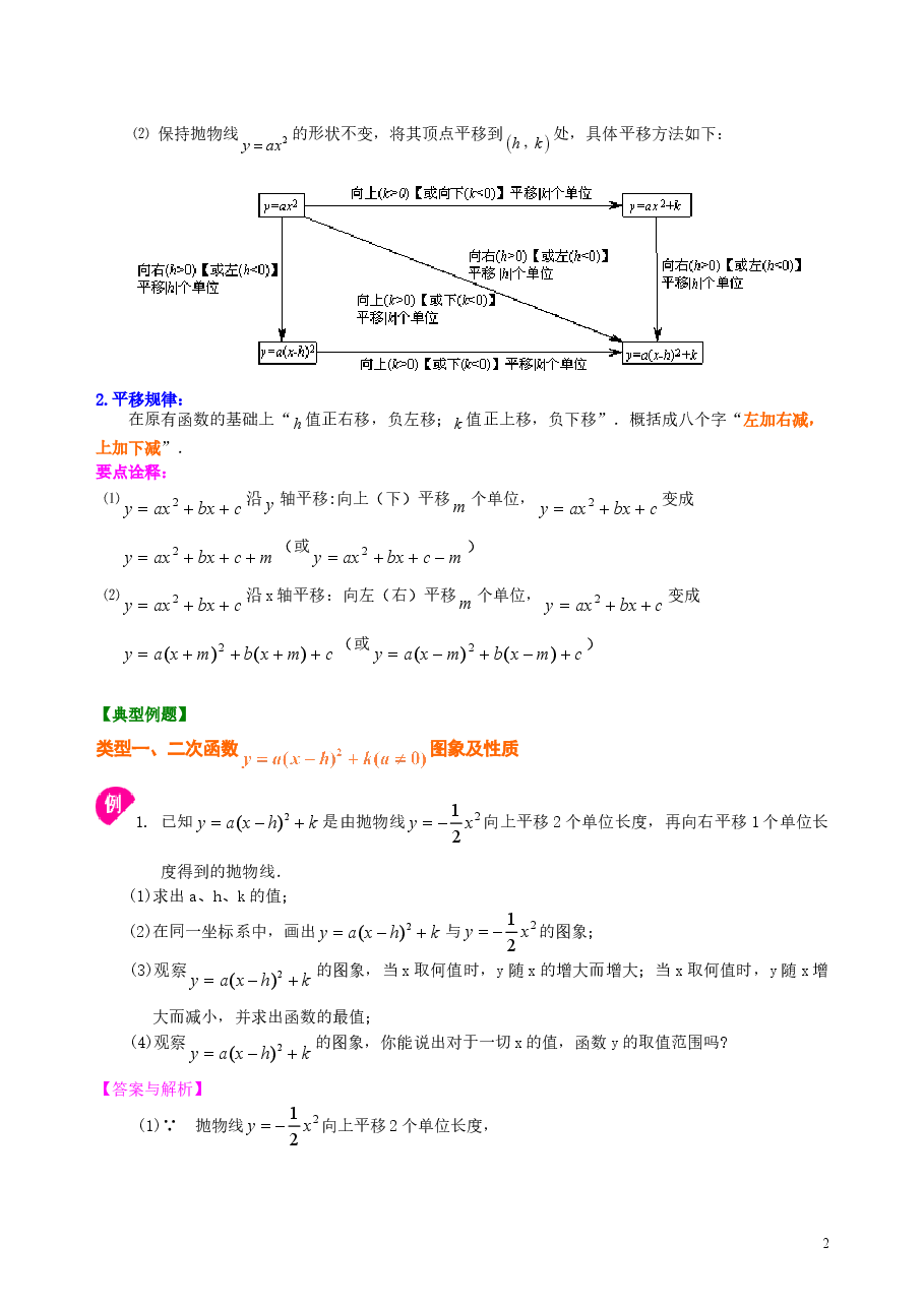 初中数学9年级二次函数y=a(x-h)2+k(a≠0)的图象与性质—知识讲解(提高).doc,第2页预览
