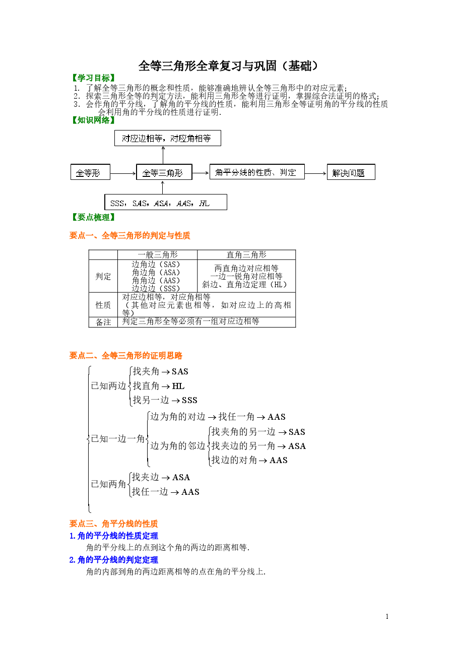 初中8年级（上册）全等三角形全章复习与巩固（基础）知识讲解.doc，第1页预览