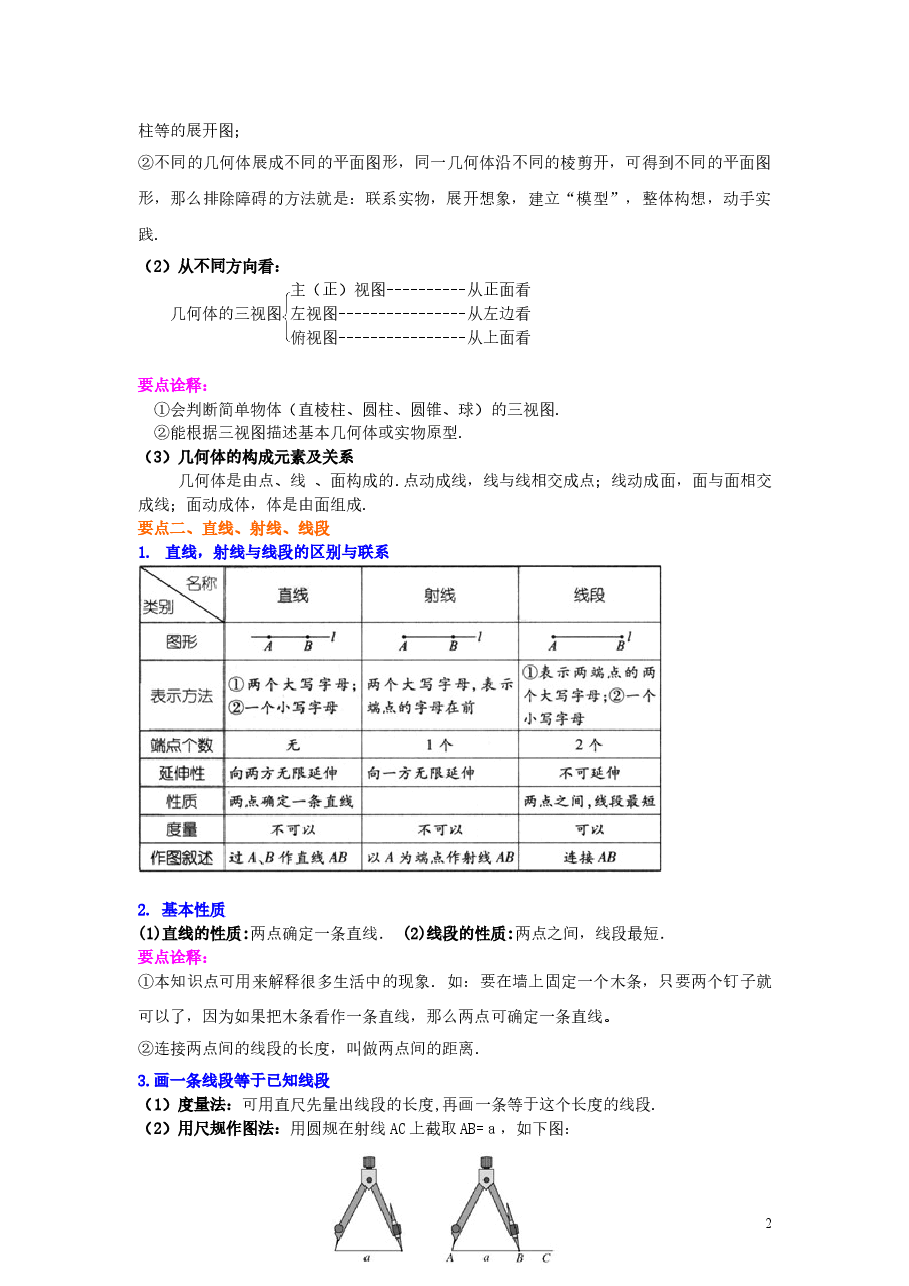 初中7年级(上册)《几何图形初步》全章复习与巩固(提高)知识讲解.doc,第2页预览