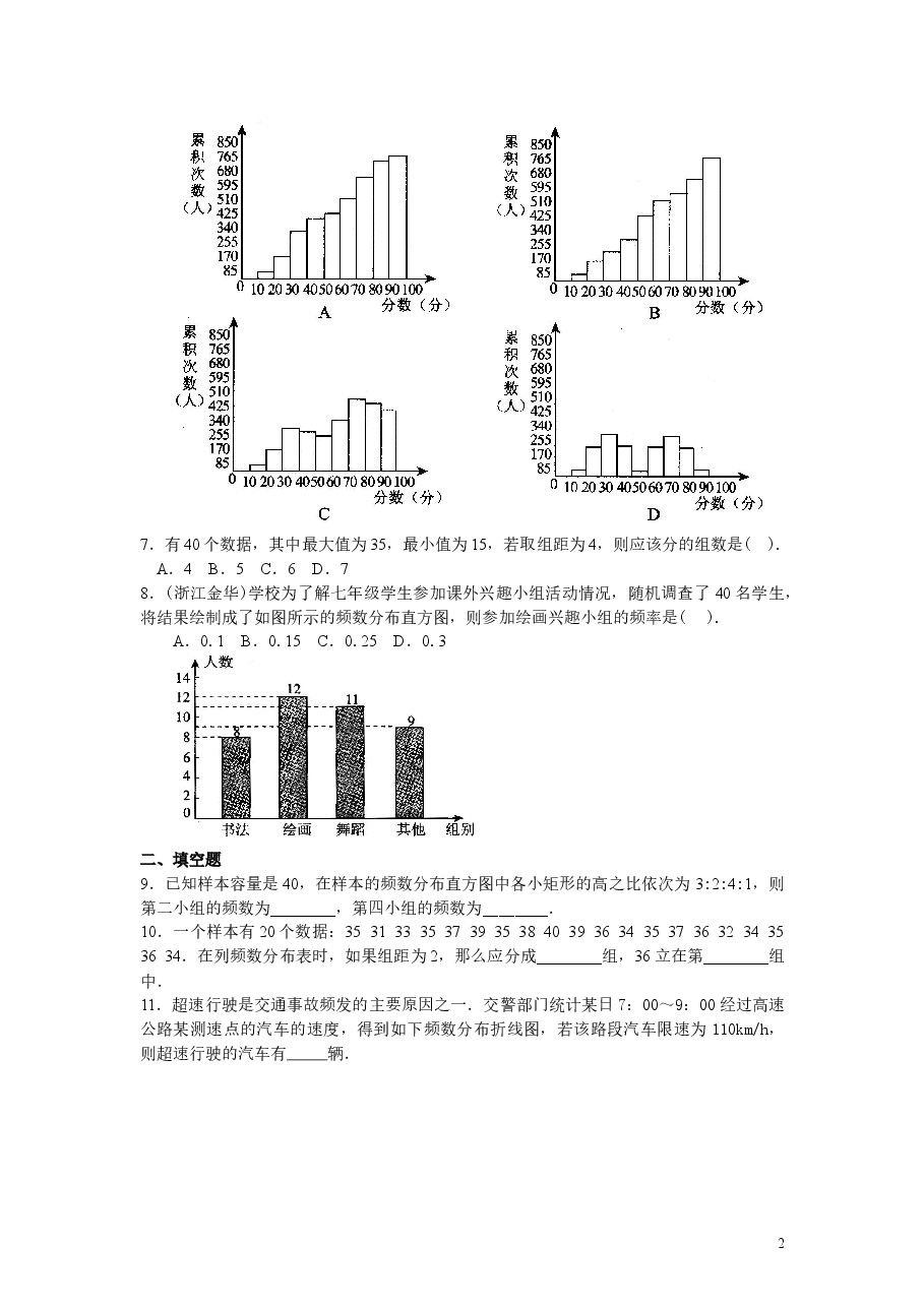 初中7年级(下册)直方图巩固练习.doc,第2页预览
