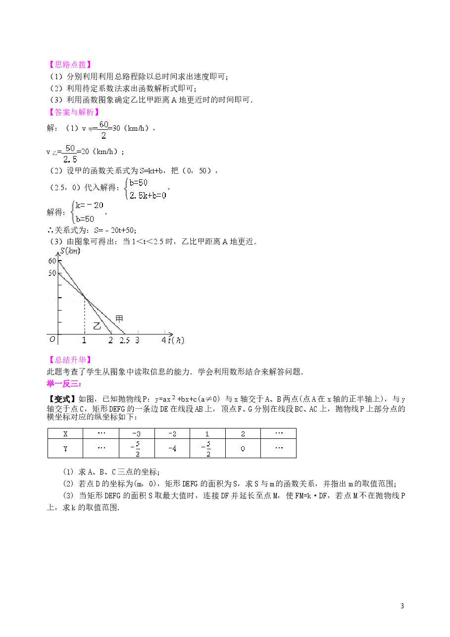 中考数学冲刺：图表信息型问题--知识讲解（提高）.doc，第3页预览