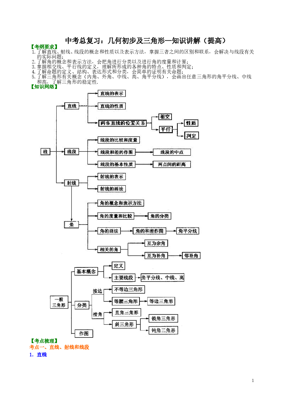 中考数学总复习:几何初步及三角形--知识讲解(提高).doc,第1页预览