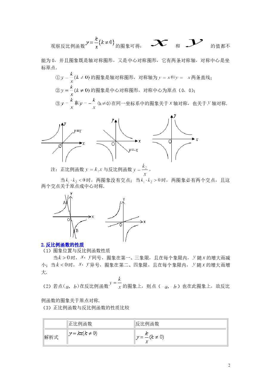 初中数学9年级反比例函数全章复习与巩固(基础)知识讲解.doc,第2页预览